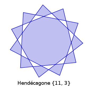 Hendécagone {11,3}